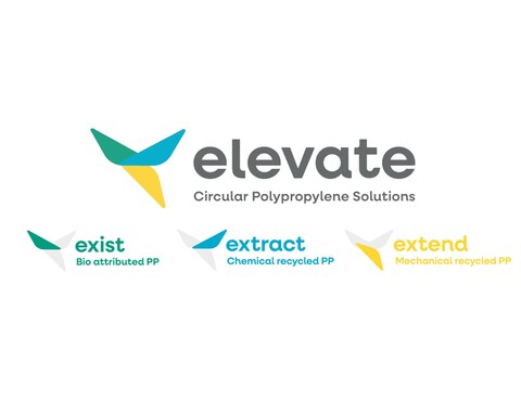 Elevate Circular Polypropylene Solutions